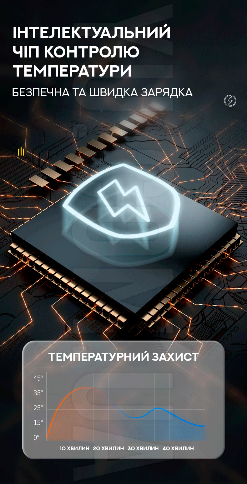 Потужний Powerbank 20000мАч KP KP-29 Потужний Powerbank 20000мАч KP KP-29